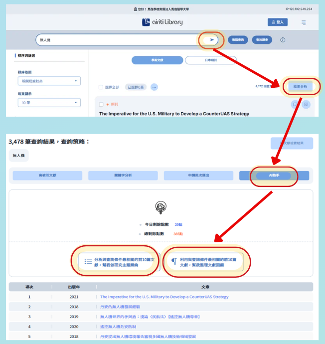 華藝線上圖書館 AI 助手與分析模組範例圖