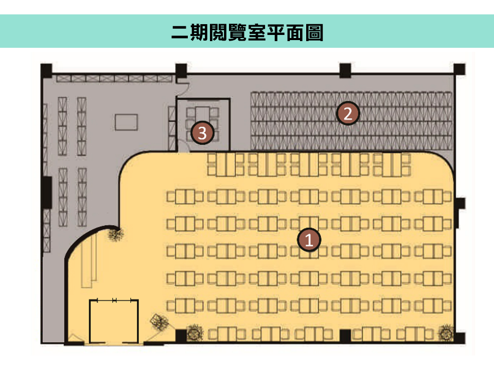 圖書館二期閱覽室平面圖