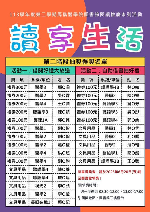 讀享生活閱讀推廣系列活動_第二階段抽獎得獎名單