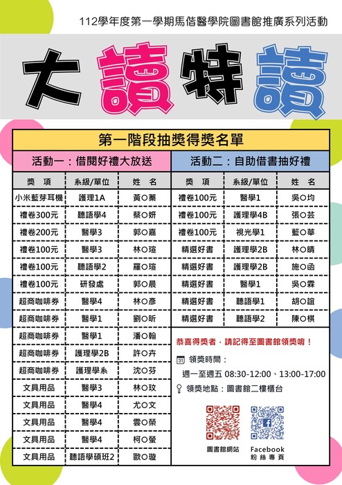 112學年度第一學期馬偕醫學院圖書館大讀特讀閱讀推廣系列活動_第一階段抽獎得獎名單