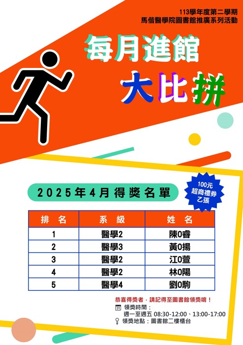 得獎名單