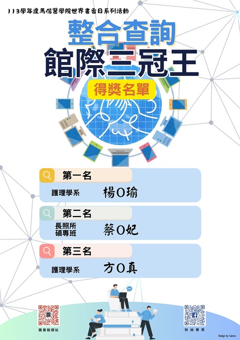 113學年度世界書香日活動整合查詢館際三冠王得獎名單