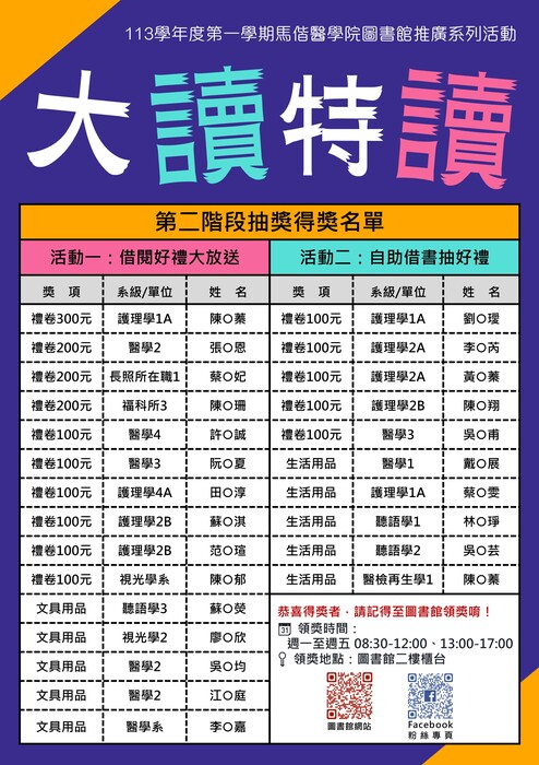 113學年度第一學期大讀特讀閱讀推廣系列活動_第二階段抽獎得獎名單