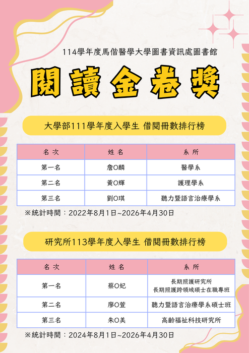 閱讀金卷獎(Open new window/png file)Image