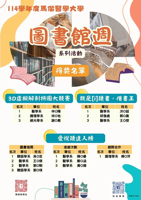 114學年度圖書館週系列活動得獎名單(另開新視窗/jpg檔)圖片