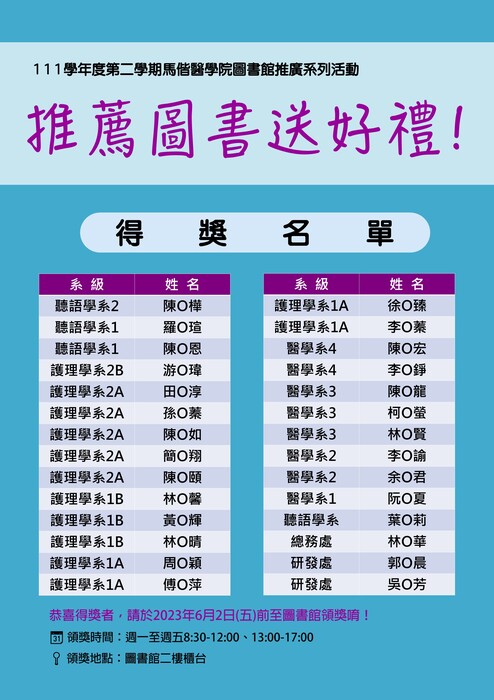 111學年第二學期推薦圖書送好禮_得獎名單