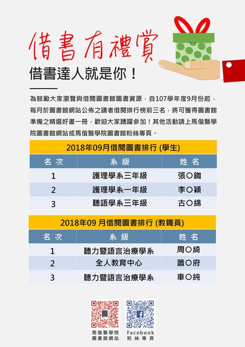 【公告】107年 09 月 讀者借閱排行榜