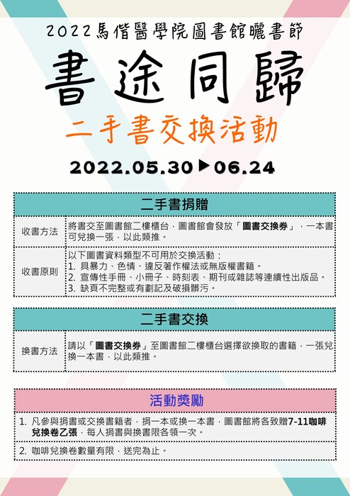 2022年馬偕醫學院圖書館曬書節二手書交換活動說明海報