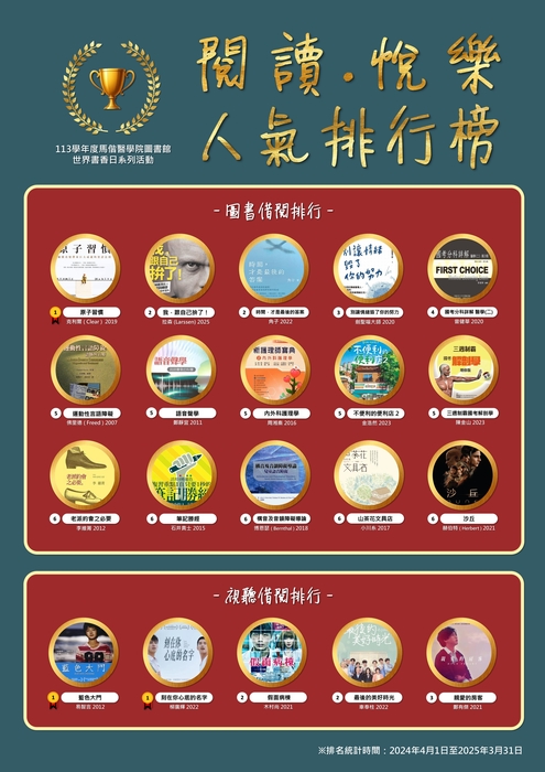 海報 4(另開新視窗/jpg檔)圖片