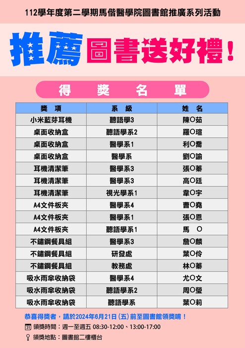 112學年度第二學期「推薦圖書送好禮!」得獎名單