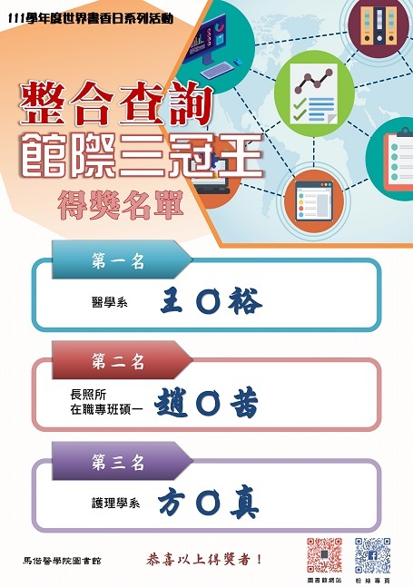 111學年度世界書香日活動整合查詢館際三冠王得獎名單