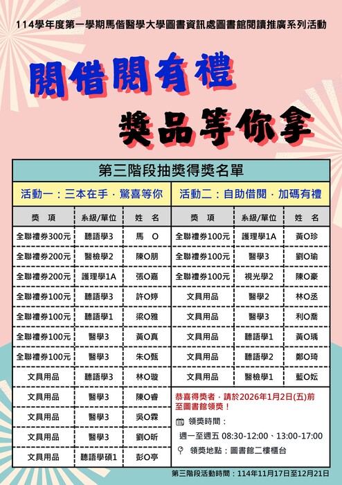 得獎名單