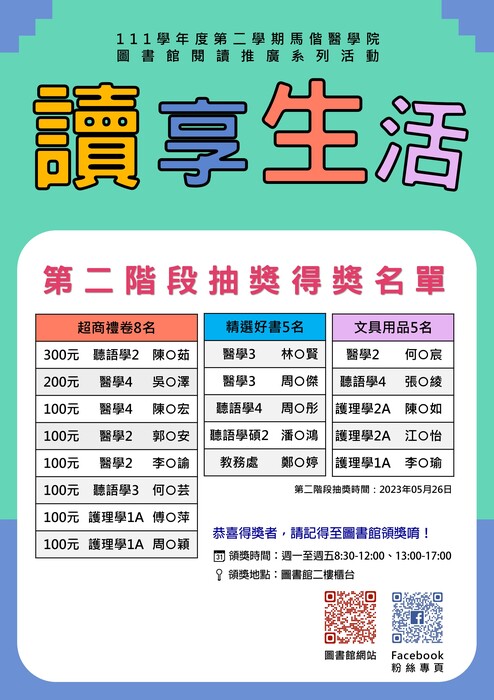 111學年度第二學期馬偕醫學院圖書館讀享生活閱讀推廣系列活動_第二階段抽獎得獎名單
