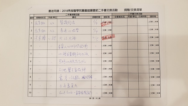 106學年度圖書館曬書節：二手書交換活動(另開新視窗/jpg檔)圖片
