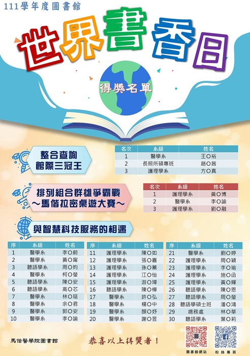 111學年度世界書香日活動得獎名單