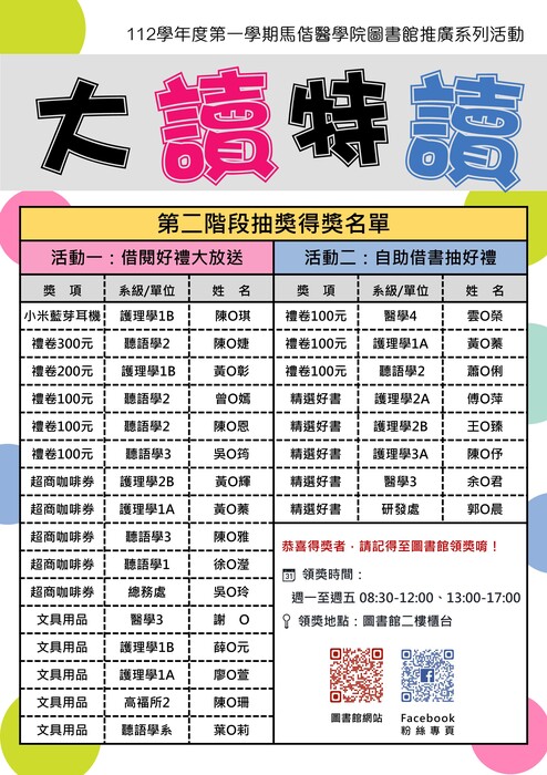 112學年度第一學期馬偕醫學院圖書館大讀特讀閱讀推廣系列活動_第二階段抽獎得獎名單