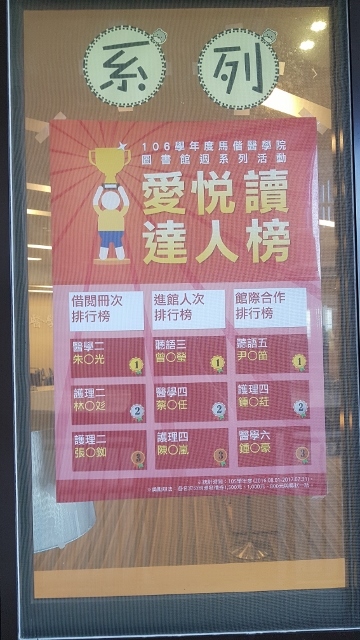 2017圖書館週海報(另開新視窗/jpg檔)圖片