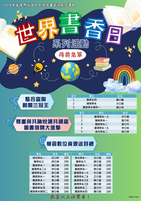 114學年度世界書香日活動得獎名單(另開新視窗/jpg檔)圖片