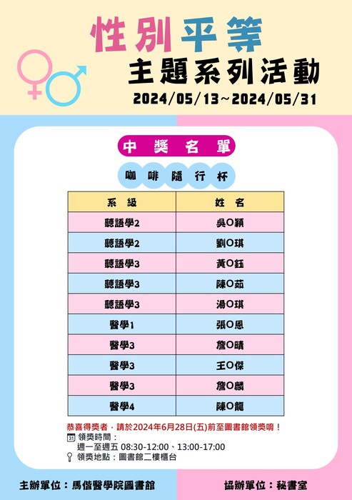 112學年度「性別平等有獎徵答」得獎名單