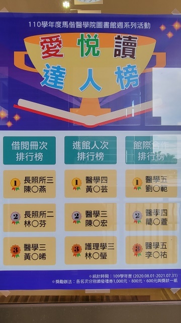 2021圖書館週海報(另開新視窗/jpg檔)圖片