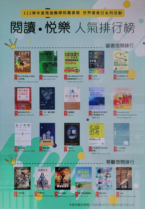 海報 2(另開新視窗/jpg檔)圖片