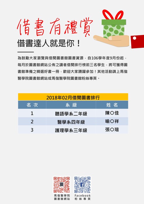 【公告】107 年 02 月 讀者借閱排行榜