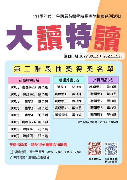 111學年度第一學期大讀特讀第二階段抽獎得獎名單