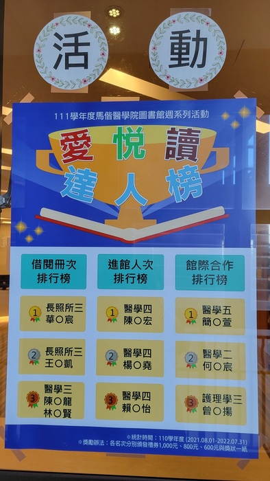 2022圖書館週海報(另開新視窗/jpg檔)圖片