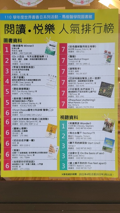 2022世界書香日海報(另開新視窗/jpg檔)圖片