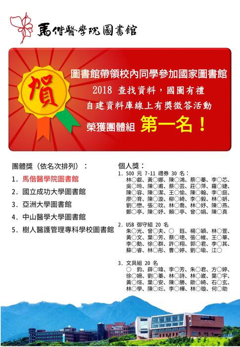 【公告】~ 分享喜悅 ~ 本館參加 國家圖書館「2018查找資料，國圖有禮-自建資料庫線上有獎徵答活動」 榮獲團體組 第一名
