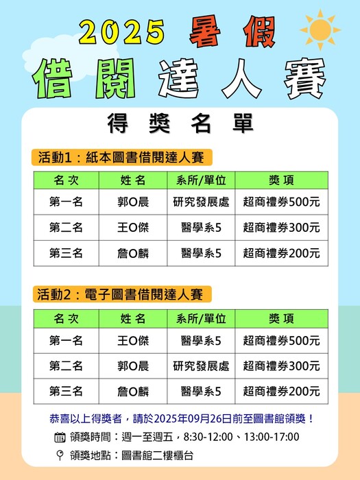 2025年暑假借閱達人賽