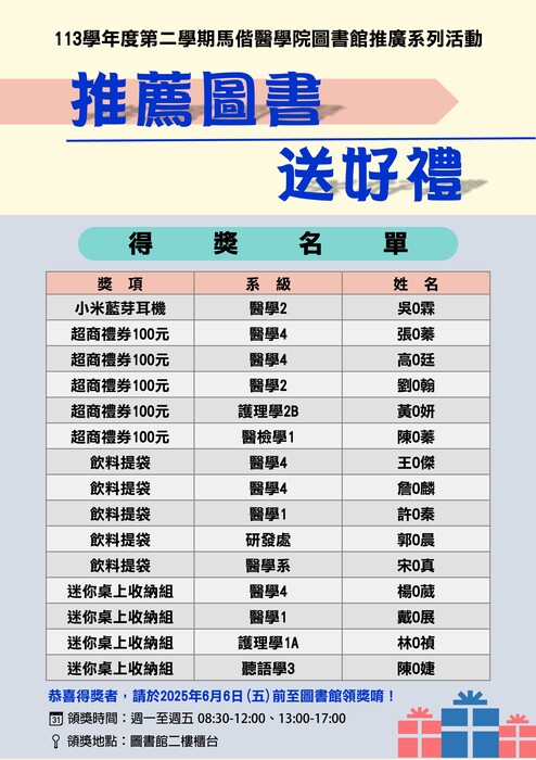 113學年度第二學期「推薦圖書送好禮!」得獎名單