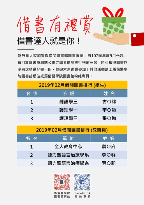 【公告】108年 02 月 讀者借閱排行榜