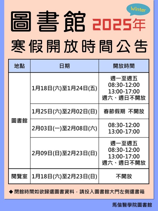 2025 寒假開館時間