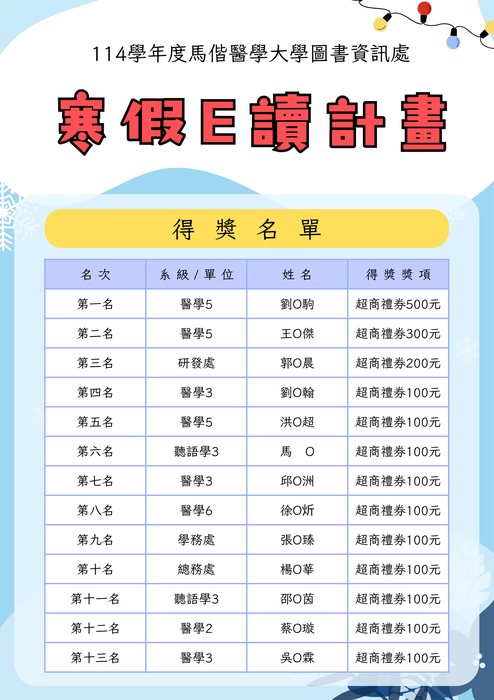 114學年度「寒假E讀計畫」得獎名單(Open new window/png file)Image